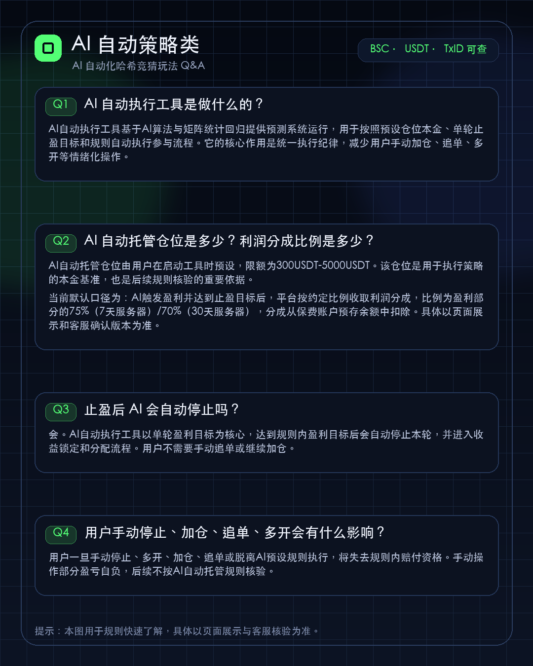 AI 自动策略说明图
