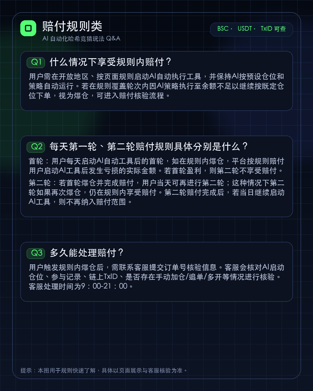规则内赔付边界说明图